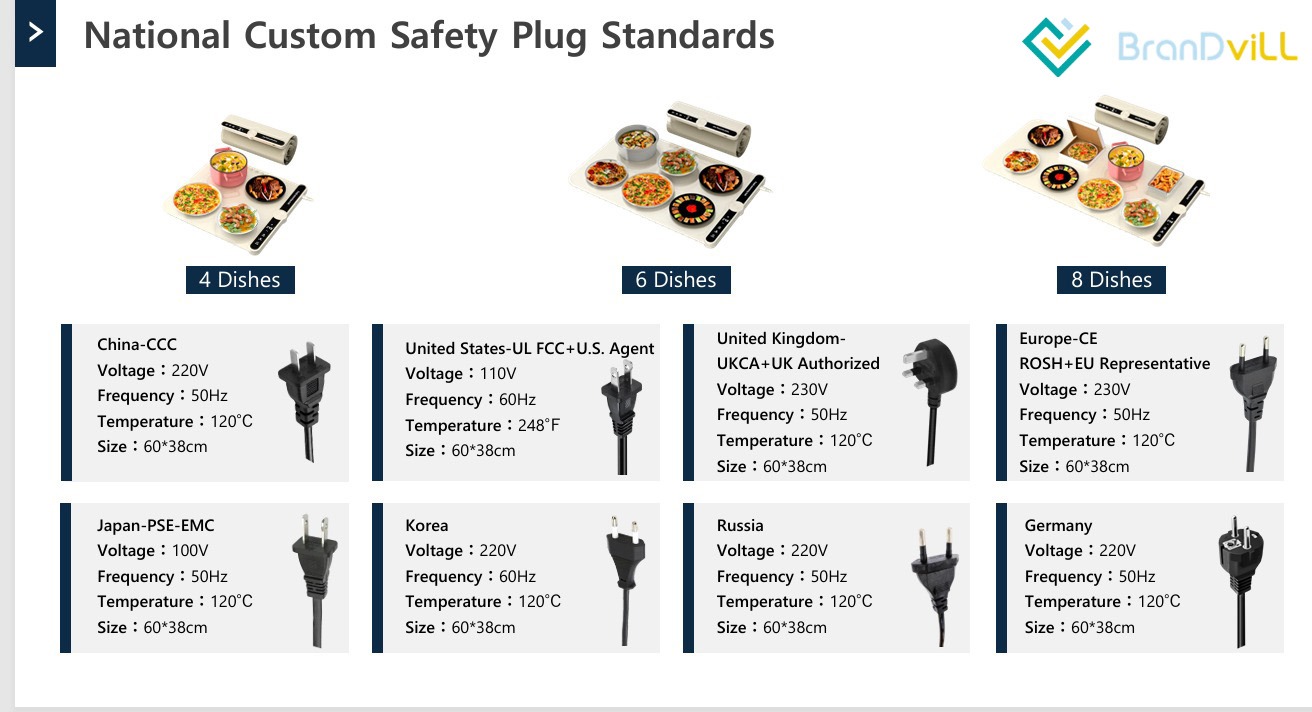 Warming Mat for Food – Foldable Silicone - Image 4