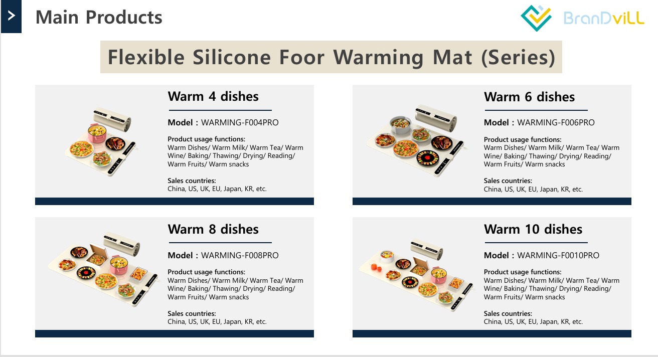 Warming Mat for Food – Foldable Silicone - Image 2