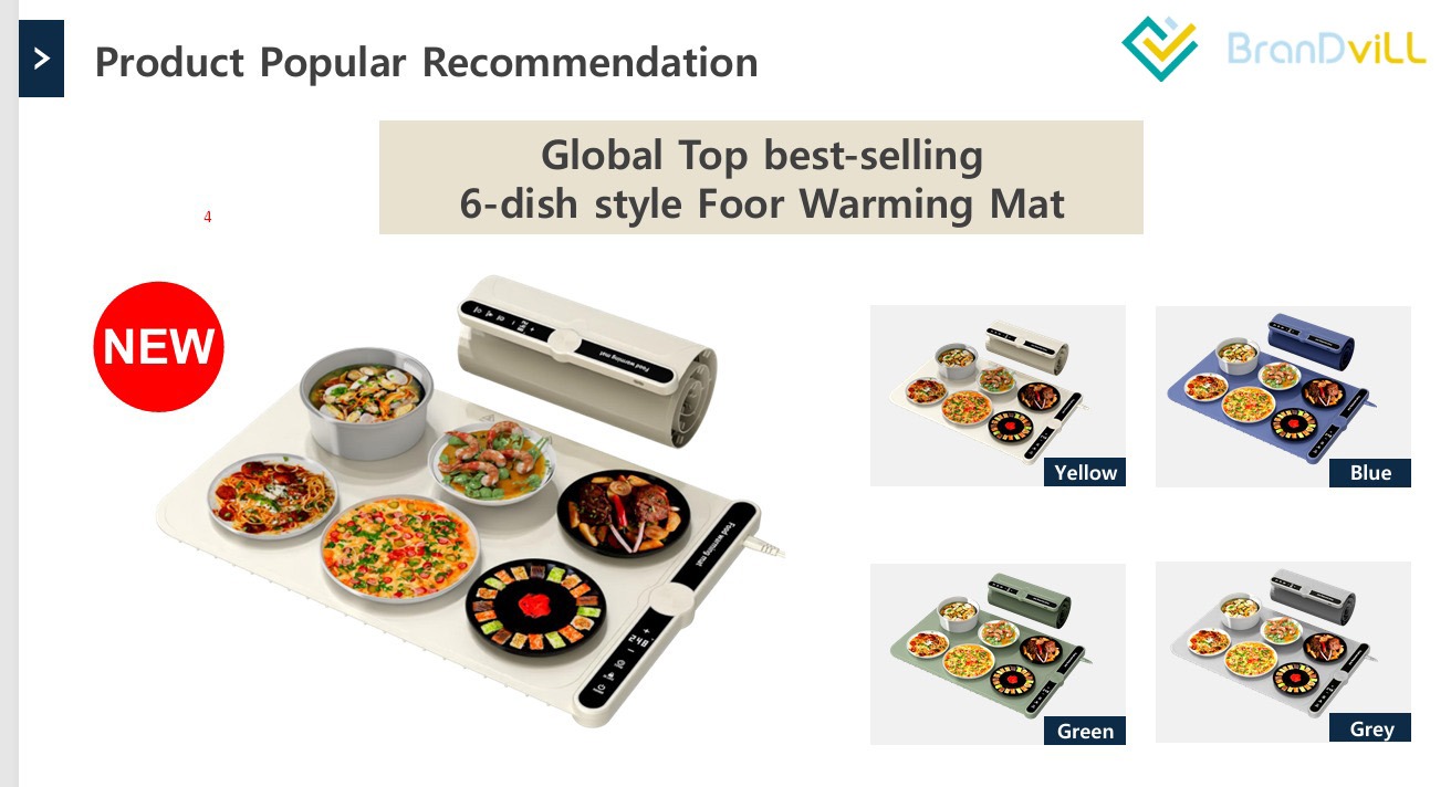 Warming Mat for Food – Foldable Silicone - Image 5